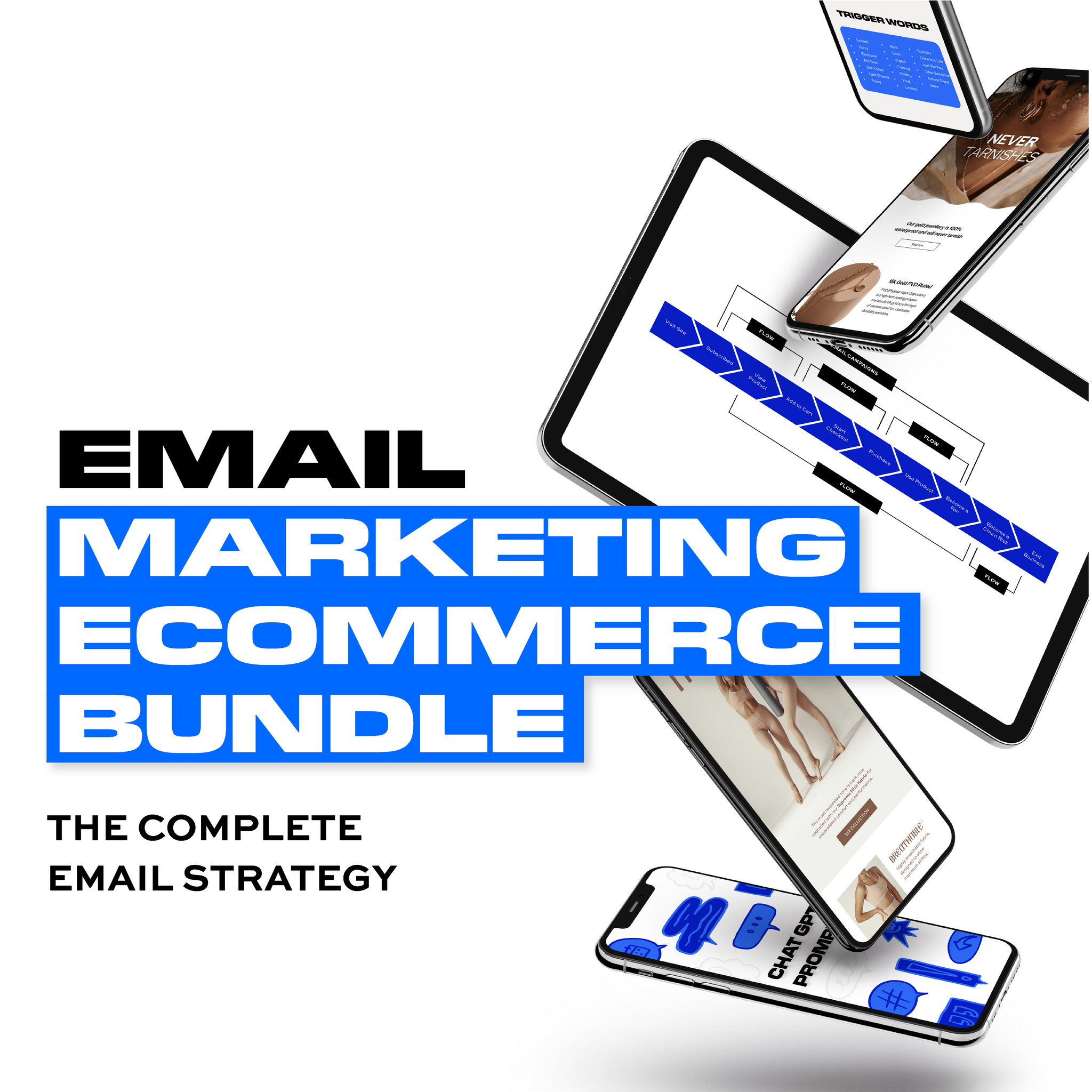 Email Marketing Ecommerce Bundle