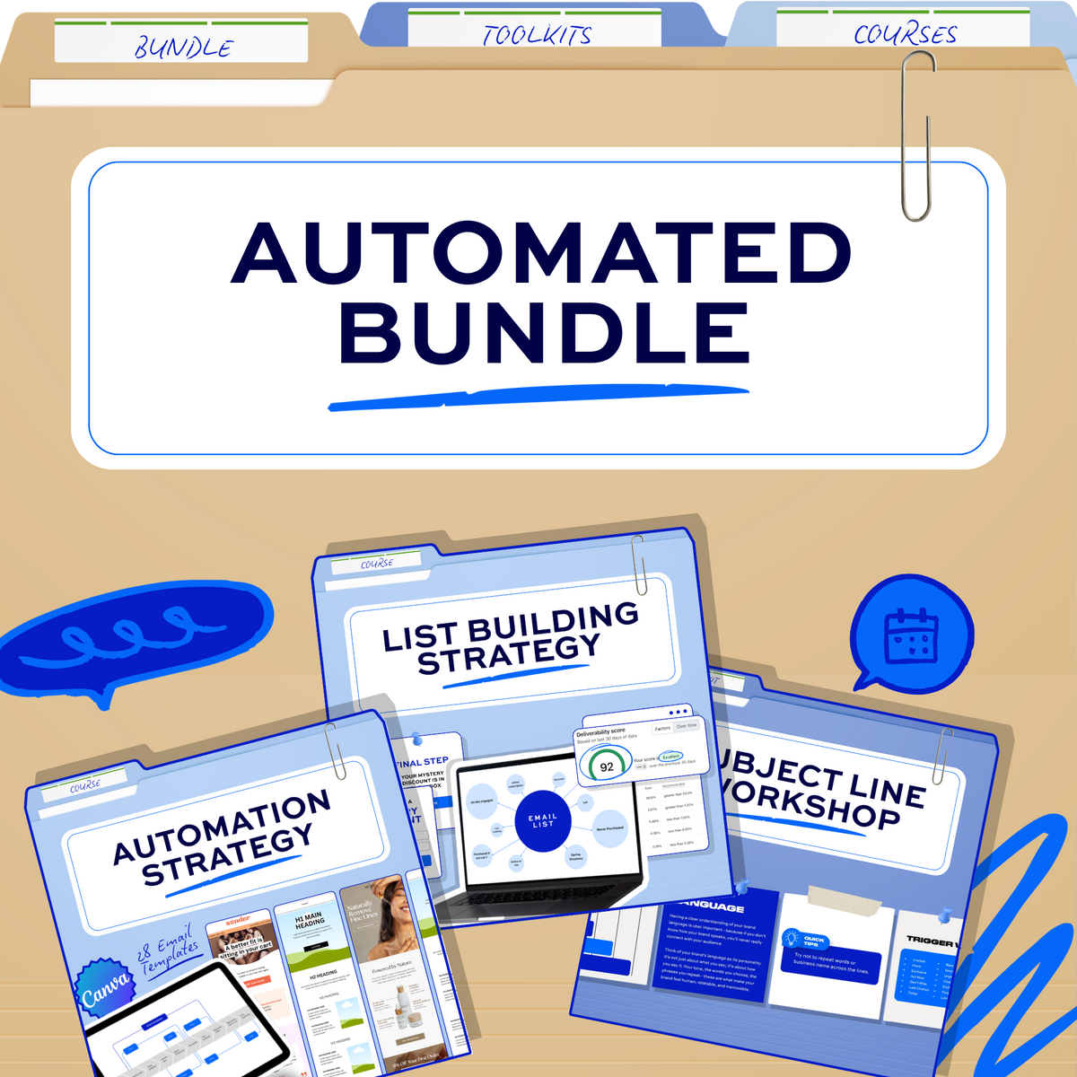 Automated Bundle – Sky Bailey