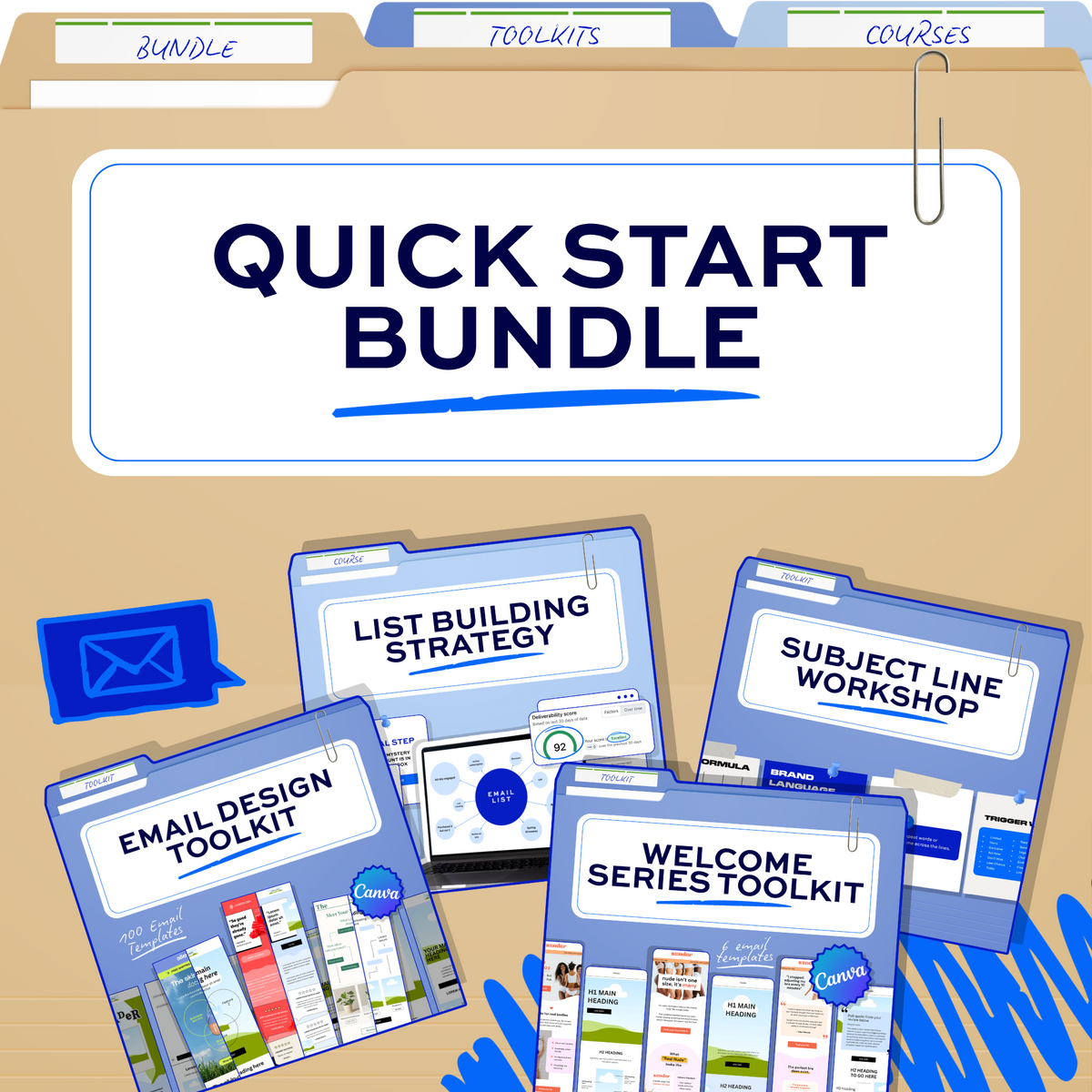 Quick Start Bundle – Sky Bailey