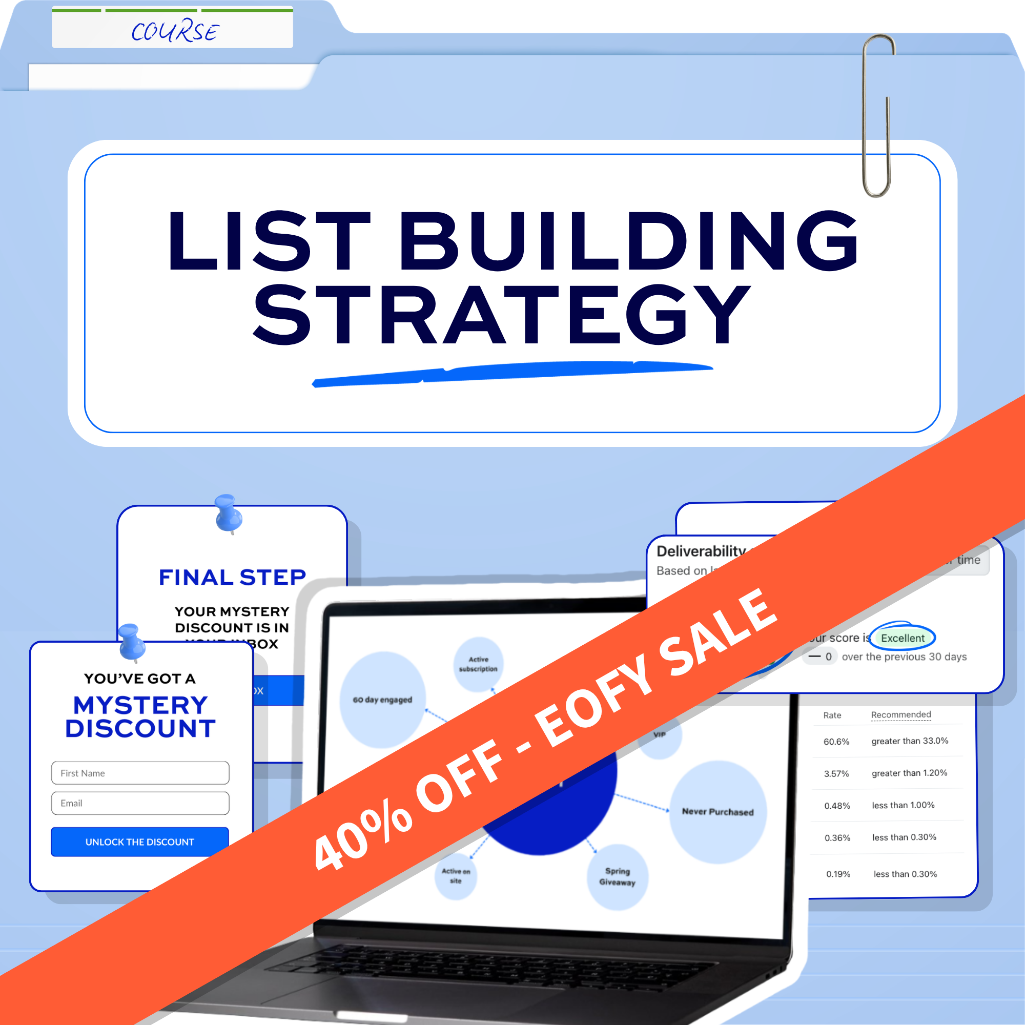 Email List Building Strategy