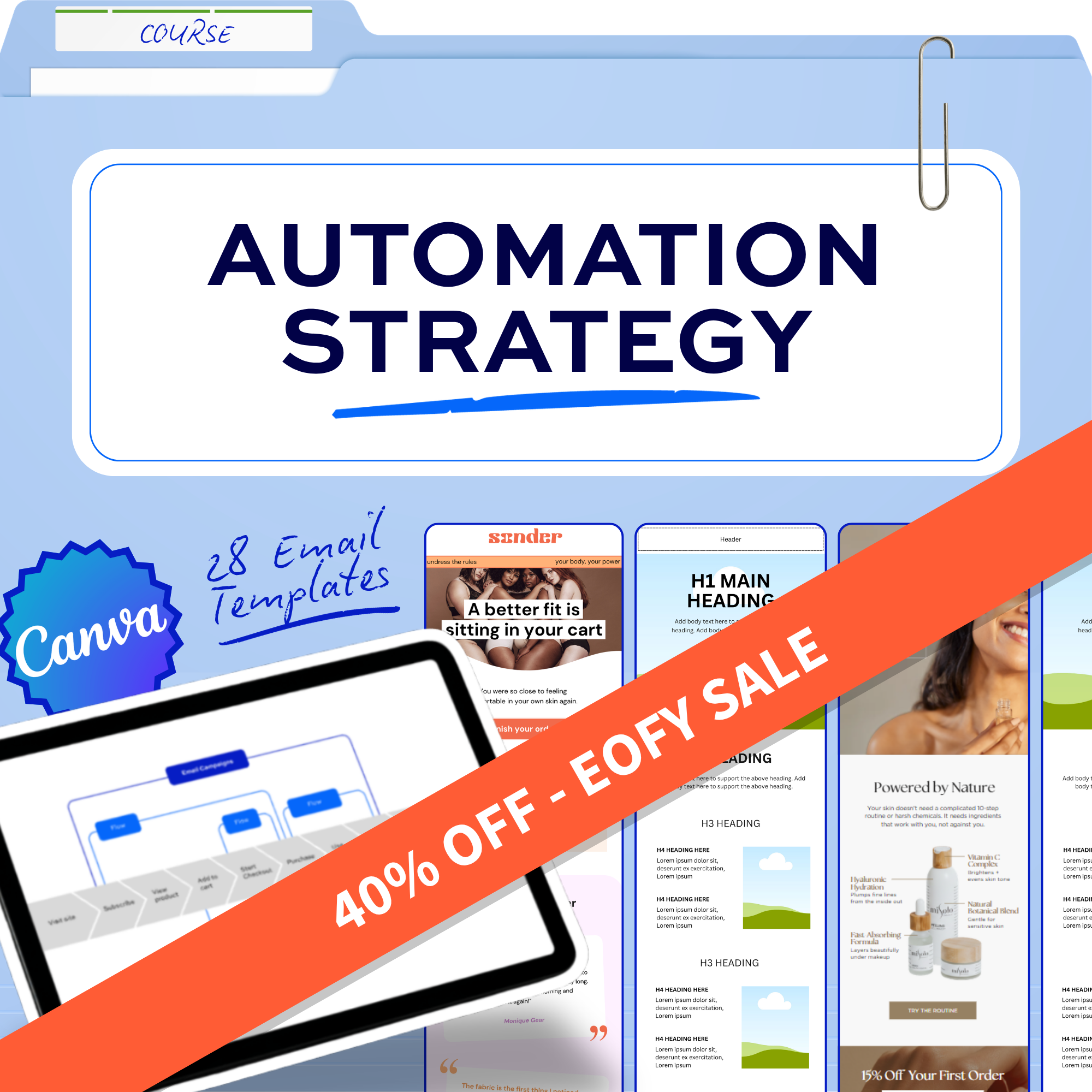 Email Automation Strategy
