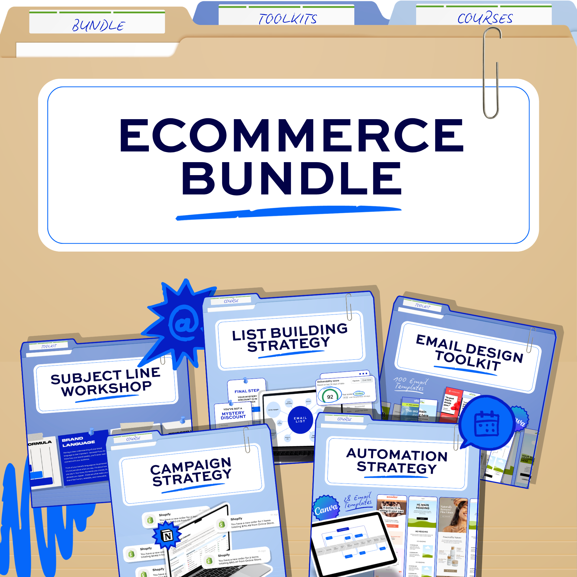 5 email courses to complete your full ecommerce strategy
