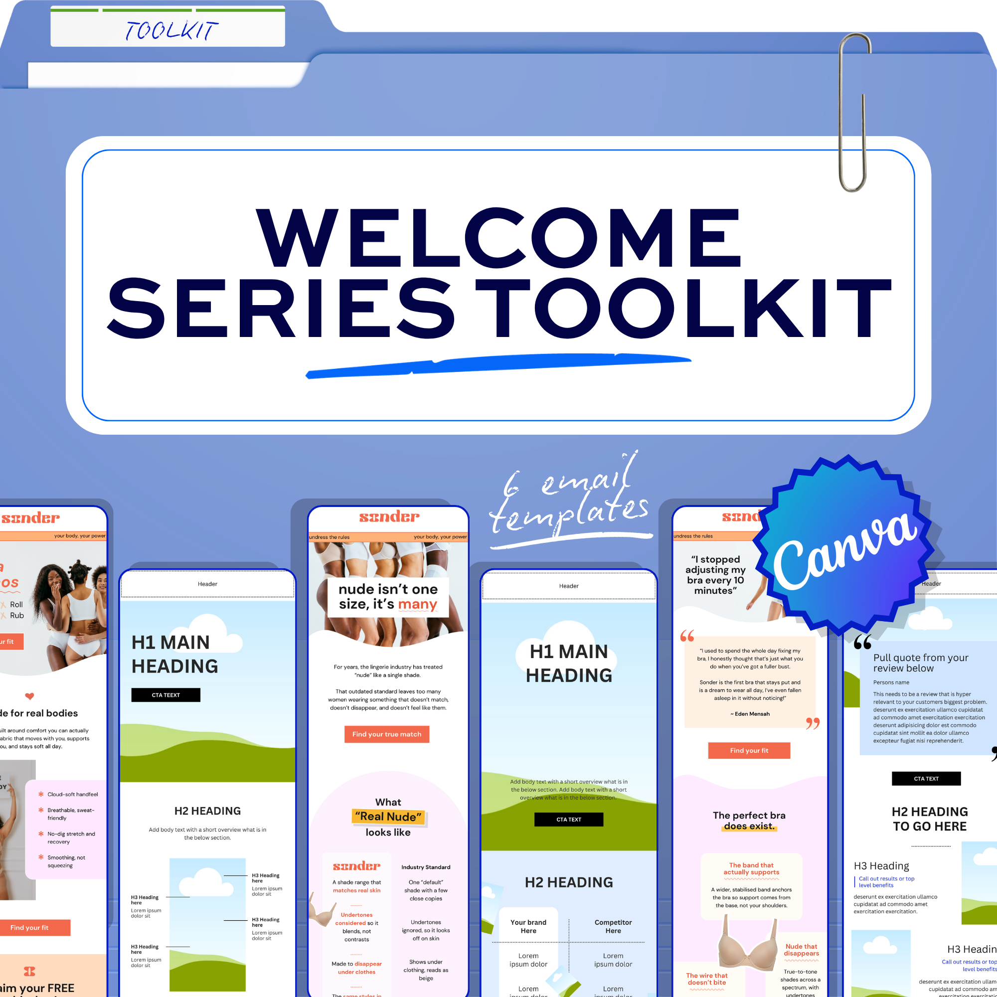 Course on how to create an email welcome series